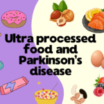 Illustration gesunder und hochverarbeiteter Lebensmittel mit dem Titel „Ultra processed food and Parkinson’s disease“.