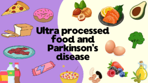 Illustration of healthy and highly processed foods entitled ‘Ultra-processed food and Parkinson's disease